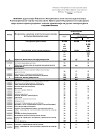 [@kitoblar1] Kvota. Sirtqi.pdf